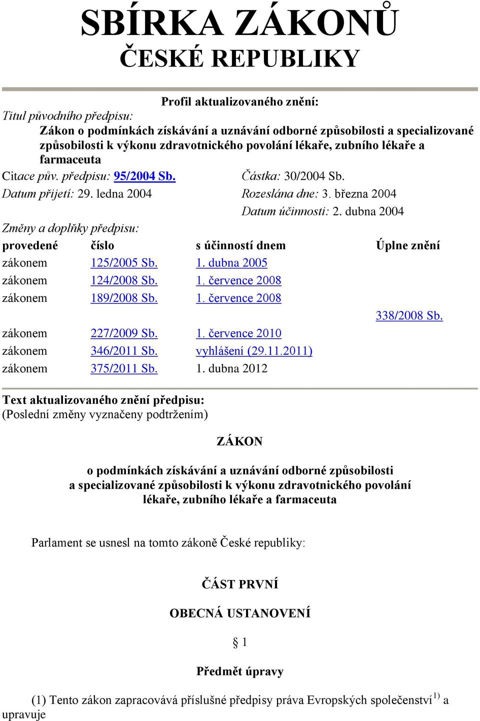 dubna 2004 Změny a doplňky předpisu: provedené číslo s účinností dnem Úplne znění zákonem 125/2005 Sb. 1. dubna 2005 zákonem 124/2008 Sb. 1. července 2008 zákonem 189/2008 Sb. 1. července 2008 338/2008 Sb.