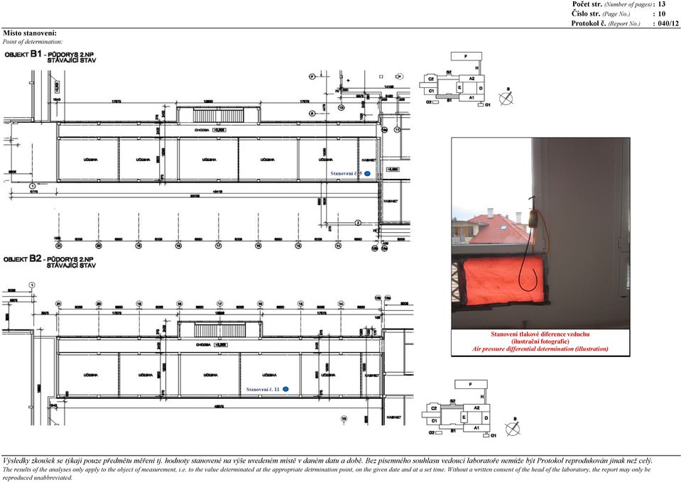 ez písemného souhlasu vedoucí laboratoře nemůže být Protokol reprodukován jinak než celý. The results of the analyses only apply to the object of measurement, i.