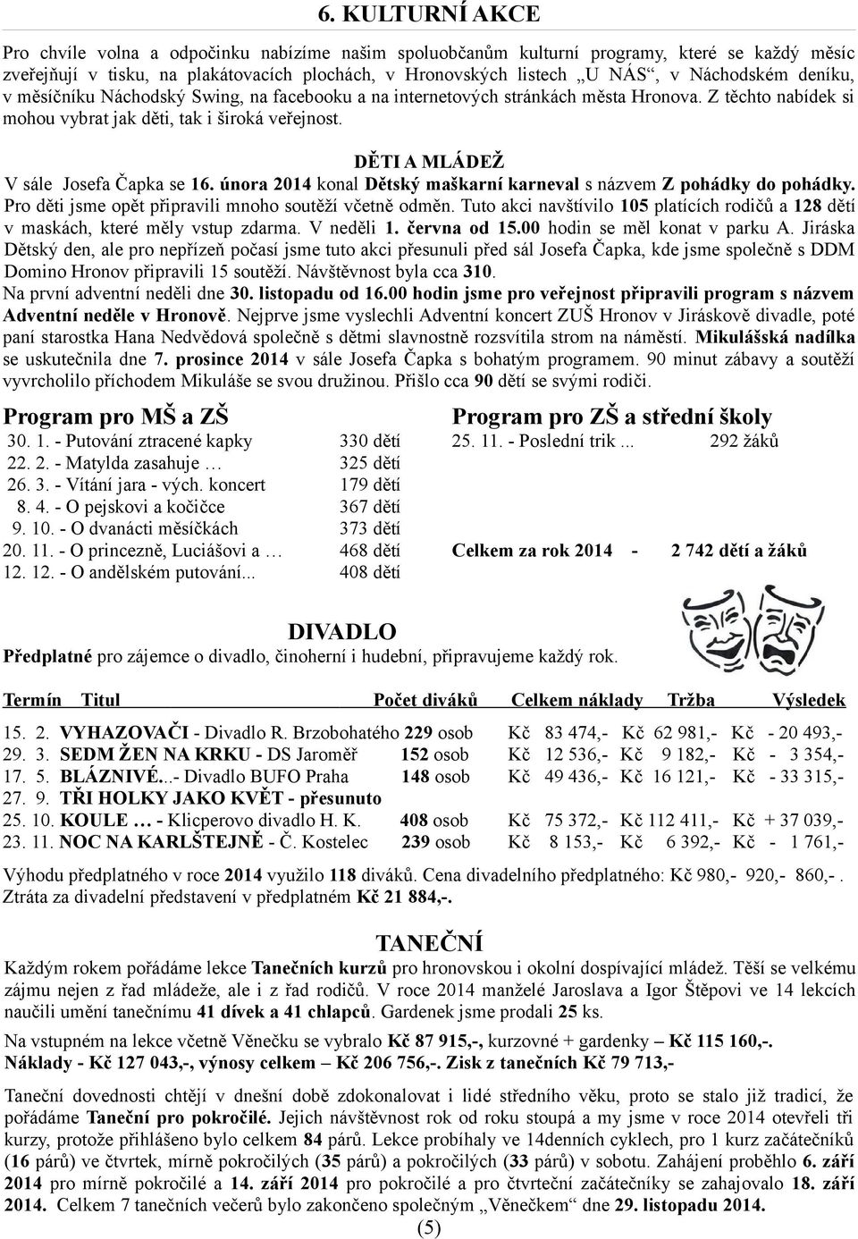 DĚTI A MLÁDEŽ V sále Josefa Čapka se 16. února 2014 konal Dětský maškarní karneval s názvem Z pohádky do pohádky. Pro děti jsme opět připravili mnoho soutěží včetně odměn.