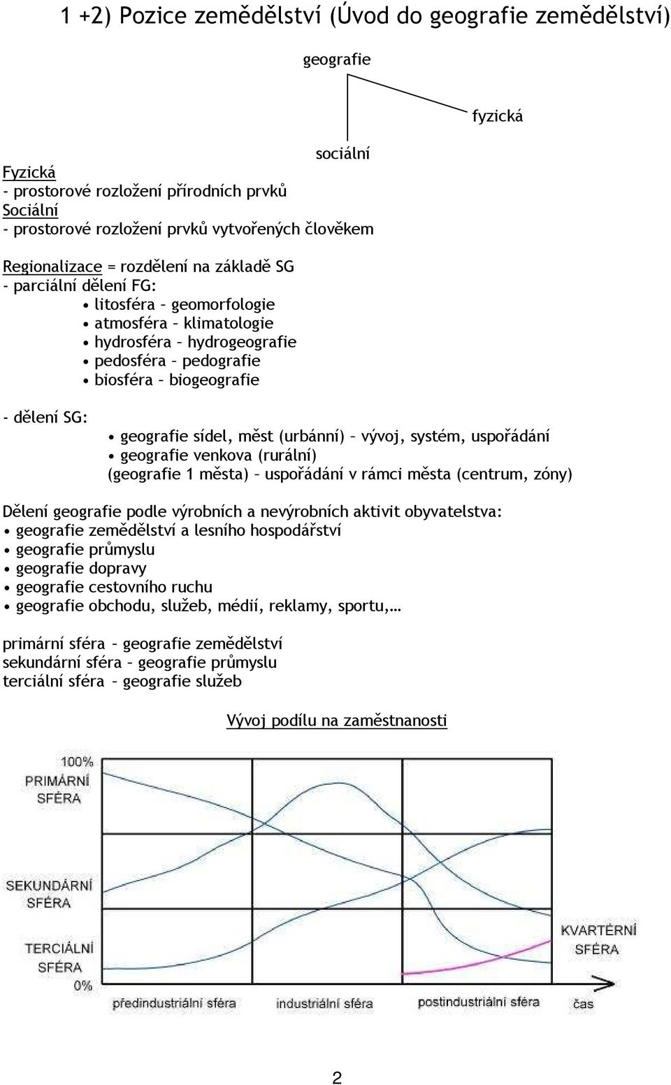 sídel, měst (urbánní) vývoj, systém, uspořádání geografie venkova (rurální) (geografie 1 města) uspořádání v rámci města (centrum, zóny) Dělení geografie podle výrobních a nevýrobních aktivit