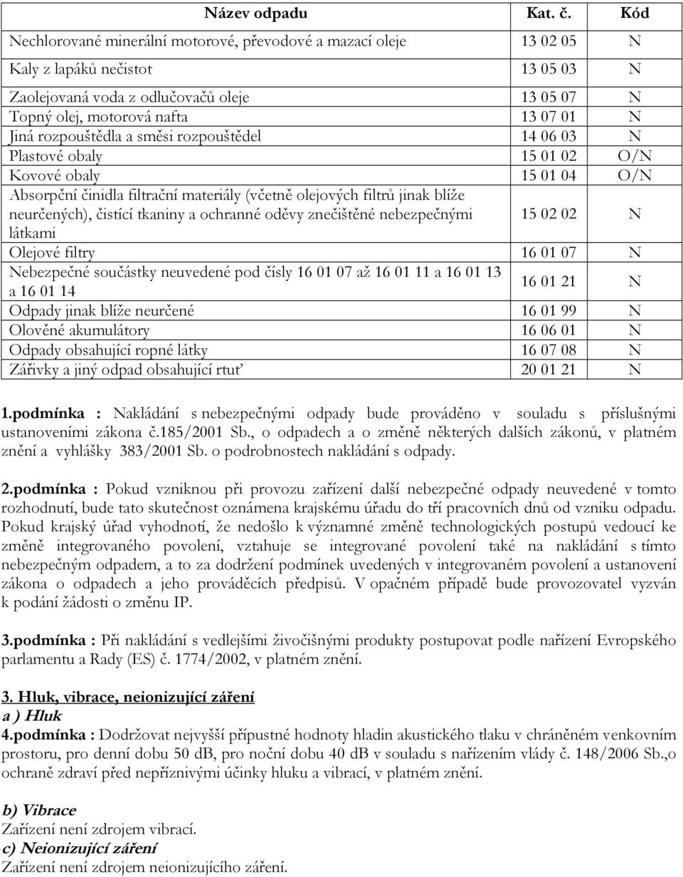 rozpouštědla a směsi rozpouštědel 14 06 03 N Plastové obaly 15 01 02 O/N Kovové obaly 15 01 04 O/N Absorpční činidla filtrační materiály (včetně olejových filtrů jinak blíže neurčených), čistící