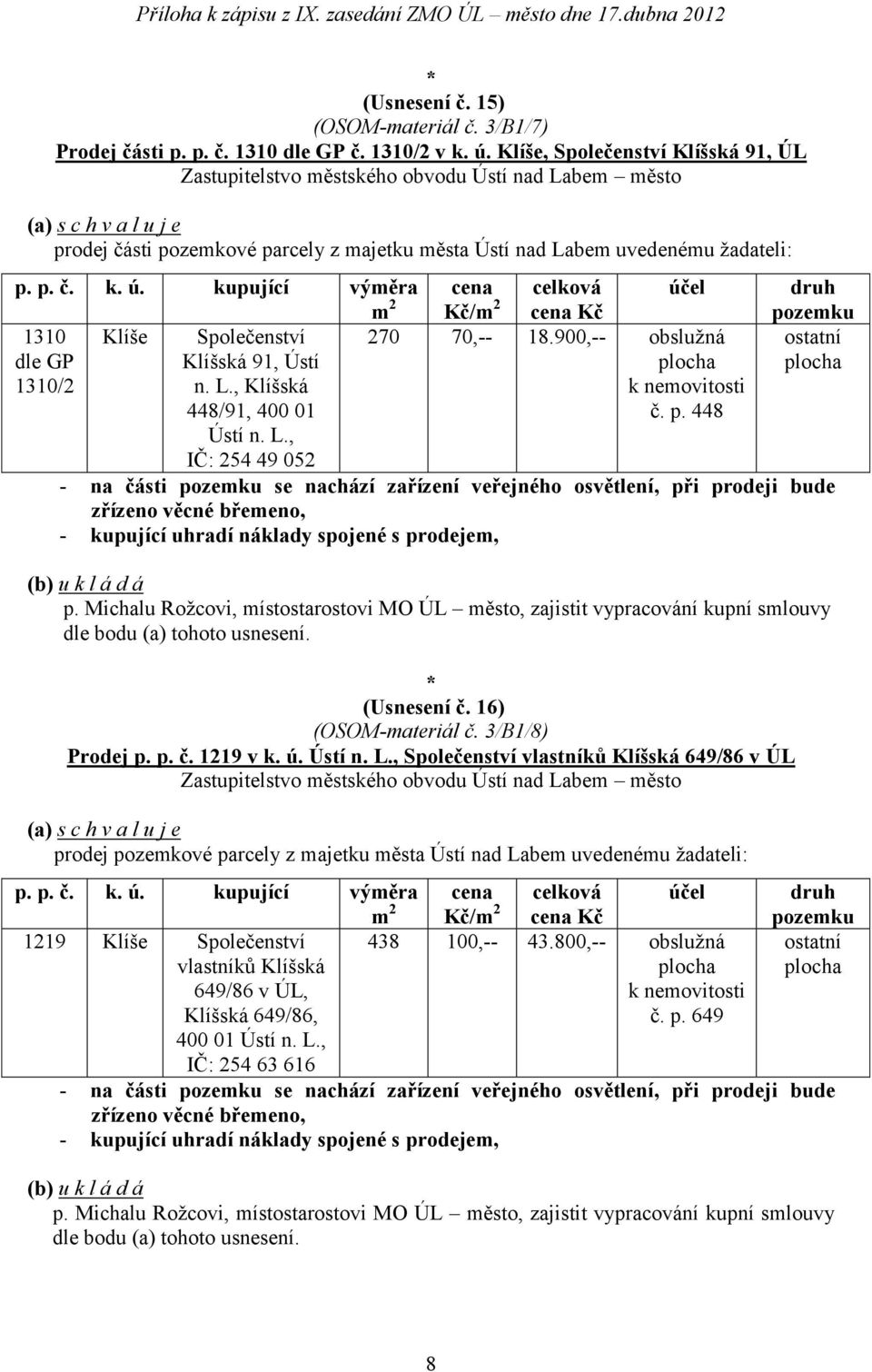 900,-- obslužná Klíšská 91, Ústí 1310/2 n. L., Klíšská k nemovitosti 448/91, 400 01 č. p. 448 Ústí n. L., IČ: 254 49 052 - na části se nachází zařízení veřejného osvětlení, při prodeji bude zřízeno věcné břemeno, (Usnesení č.