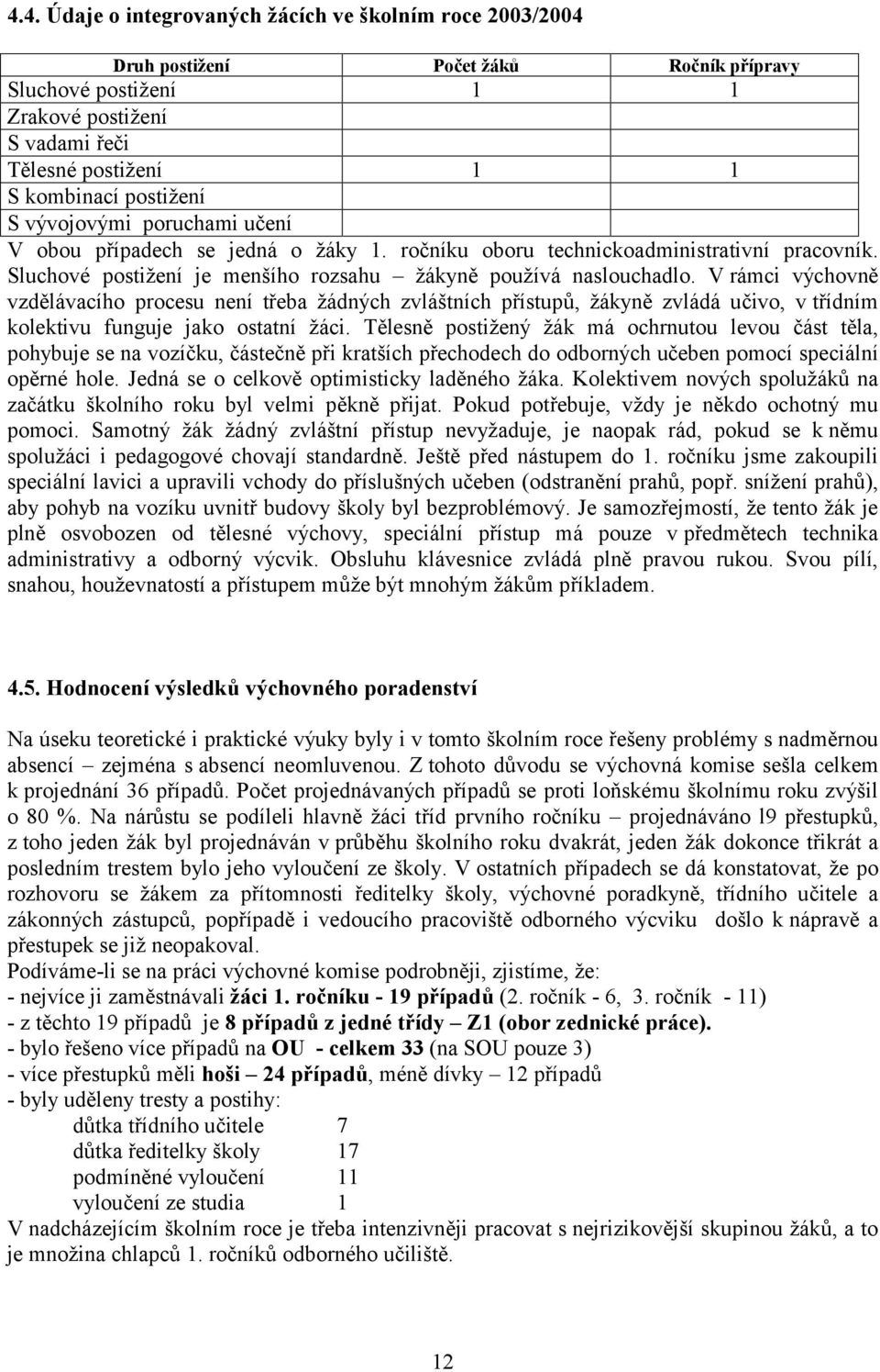 V rámci výchovně vzdělávacího procesu není třeba žádných zvláštních přístupů, žákyně zvládá učivo, v třídním kolektivu funguje jako ostatní žáci.