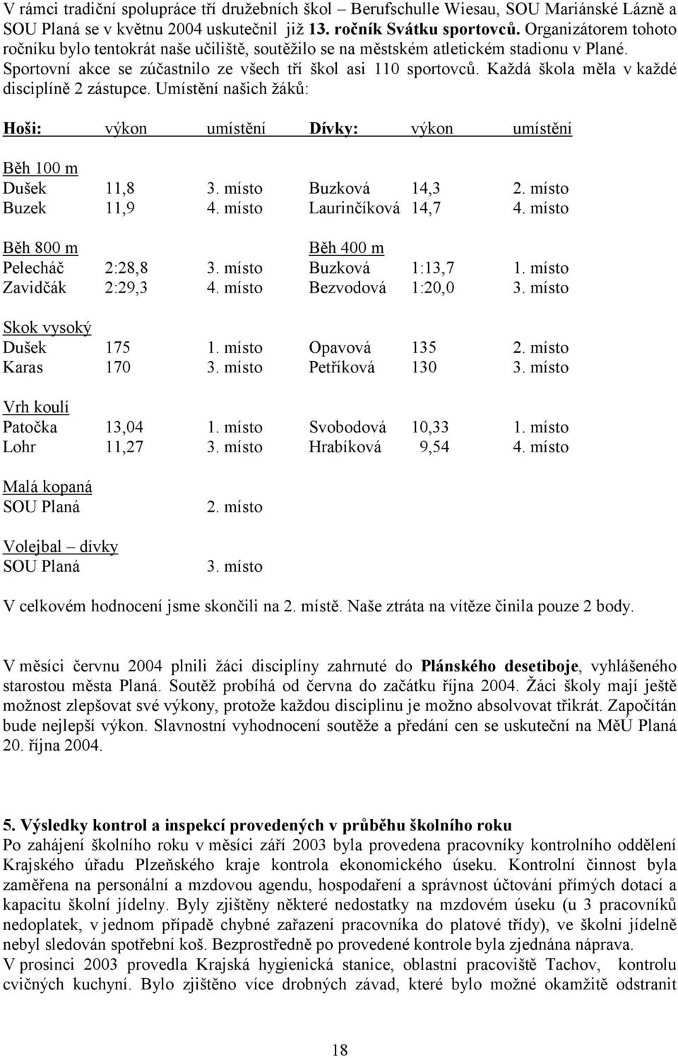 Každá škola měla v každé disciplíně 2 zástupce. Umístění našich žáků: Hoši: výkon umístění Dívky: výkon umístění Běh 100 m Dušek 11,8 3. místo Buzková 14,3 2. místo Buzek 11,9 4.