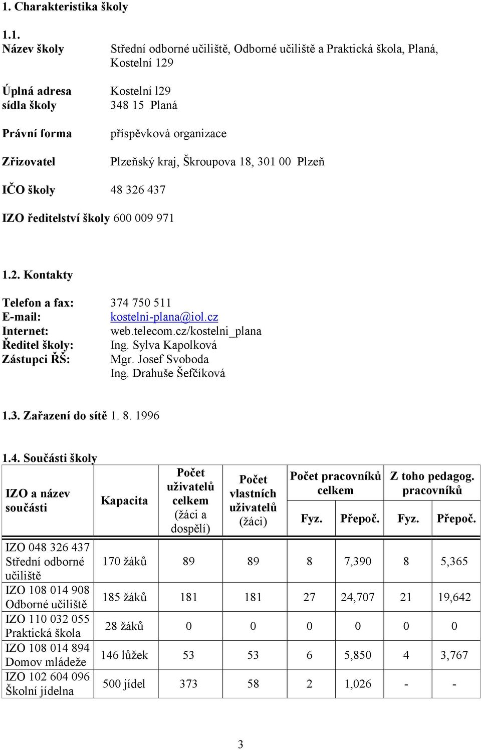 cz Internet: web.telecom.cz/kostelni_plana Ředitel školy: Ing. Sylva Kapolková Zástupci ŘŠ: Mgr. Josef Svoboda Ing. Drahuše Šefčíková 1.3. Zařazení do sítě 1. 8. 1996 1.4.
