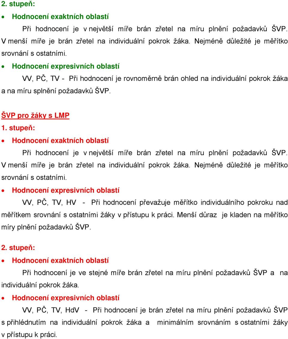 ŠVP pro žáky s LMP 1. stupeň: Hodnocení exaktních oblastí Při hodnocení je v největší míře brán zřetel na míru plnění požadavků ŠVP. V menší míře je brán zřetel na individuální pokrok žáka.