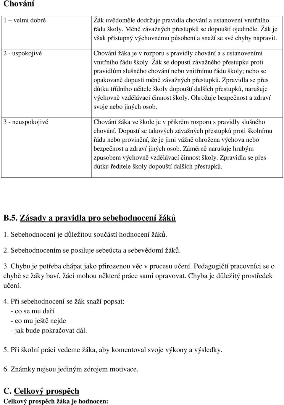 Žák se dopustí závažného přestupku proti pravidlům slušného chování nebo vnitřnímu řádu školy; nebo se opakovaně dopustí méně závažných přestupků.