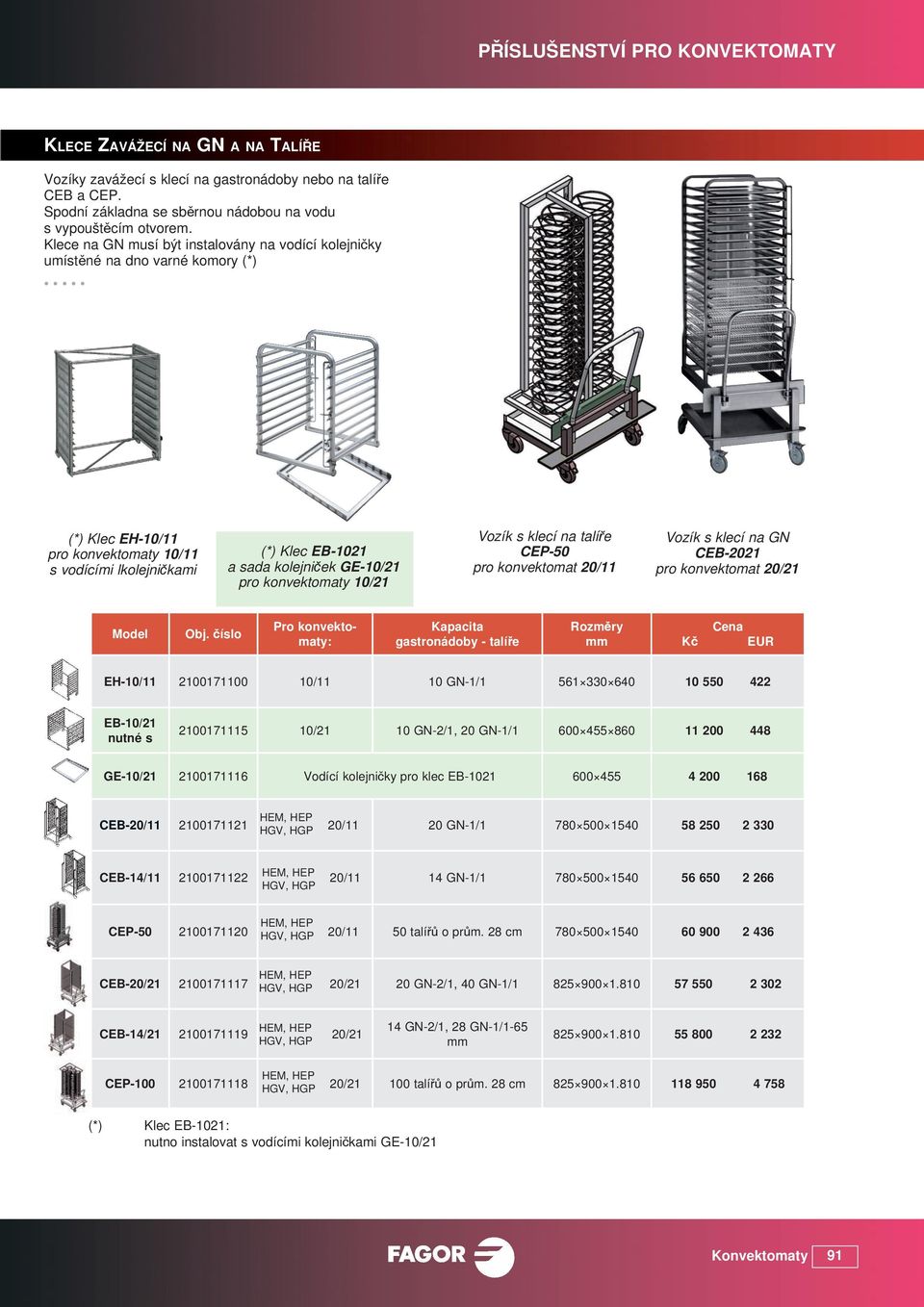 pro konvektomaty 10/21 Vozík s klecí na talíře CEP-50 pro konvektomat 20/11 Vozík s klecí na GN CEB-2021 pro konvektomat 20/21 Model Obj.