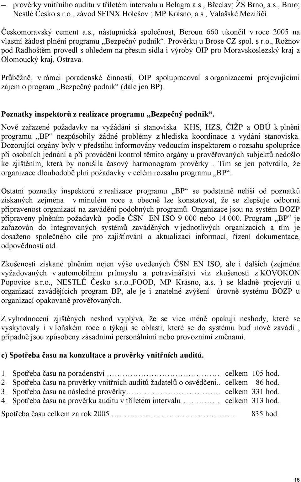 Průběžně, v rámci poradenské činnosti, OIP spolupracoval s organizacemi projevujícími zájem o program Bezpečný podnik (dále jen BP). Poznatky inspektorů z realizace programu Bezpečný podnik.