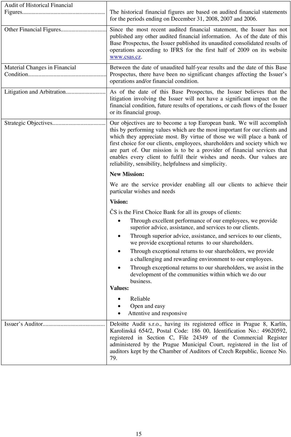 As of the date of this Base Prospectus, the Issuer published its unaudited consolidated results of operations according to IFRS for the first half of 2009 on its website www.csas.cz.