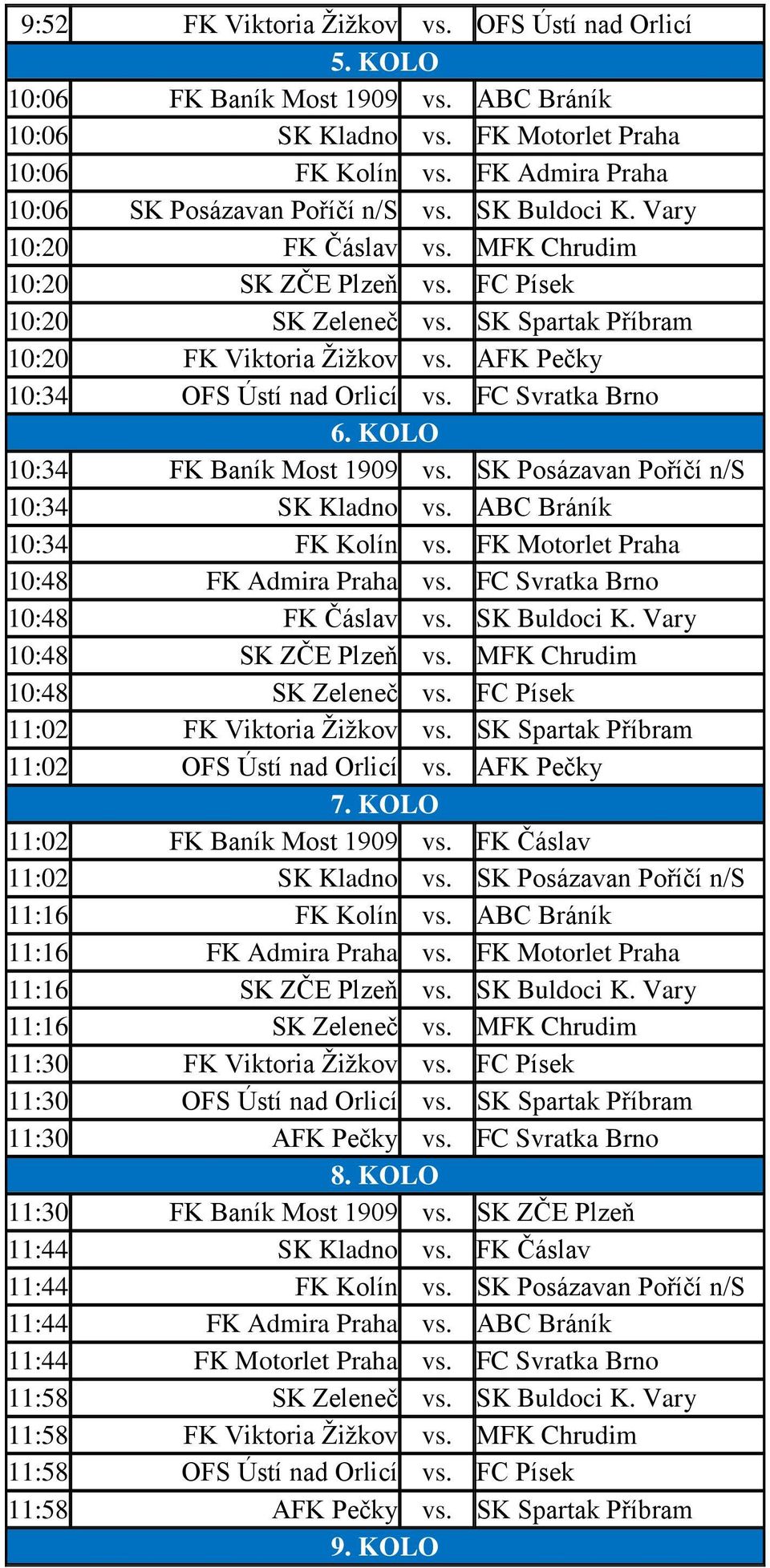 SK Spartak Příbram 10:20 FK Viktoria Žižkov vs. AFK Pečky 10:34 OFS Ústí nad Orlicí vs. FC Svratka Brno 6. KOLO 10:34 FK Baník Most 1909 vs. SK Posázavan Poříčí n/s 10:34 SK Kladno vs.