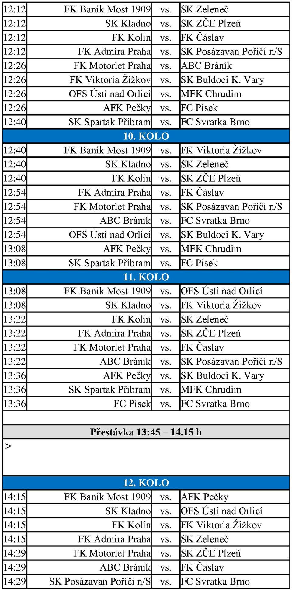 KOLO 12:40 FK Baník Most 1909 vs. FK Viktoria Žižkov 12:40 SK Kladno vs. SK Zeleneč 12:40 FK Kolín vs. SK ZČE Plzeň 12:54 FK Admira Praha vs. FK Čáslav 12:54 FK Motorlet Praha vs.