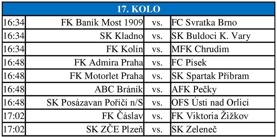 FC Písek 16:48 FK Motorlet Praha vs. SK Spartak Příbram 16:48 ABC Bráník vs.