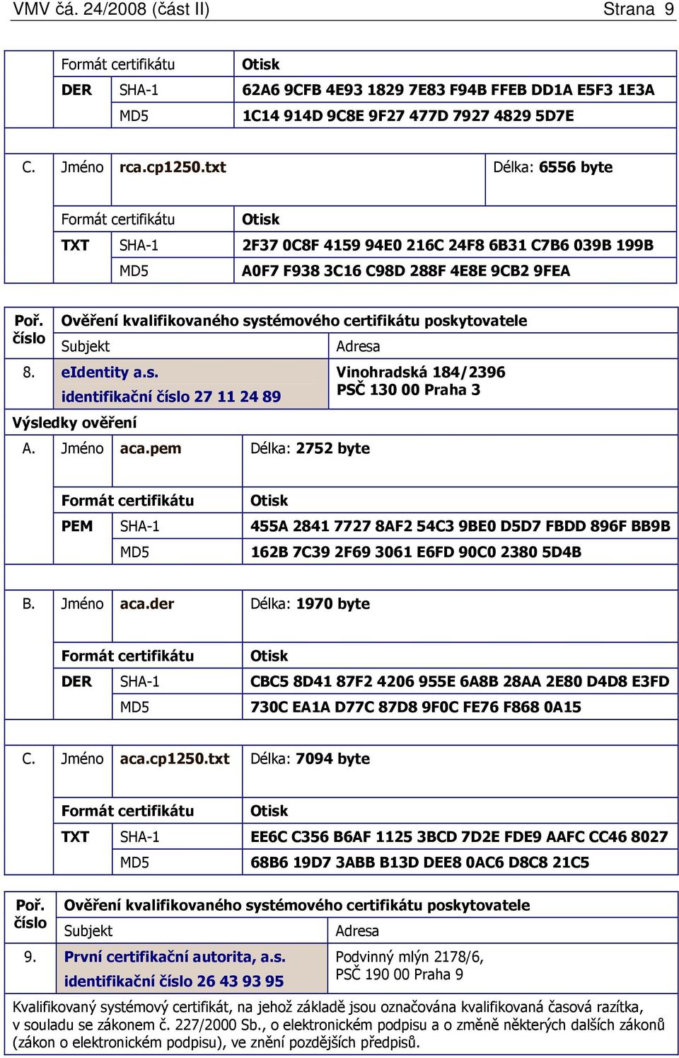 číslo Ověření kvalifikovaného systémového certifikátu poskytovatele Subjekt 8. eidentity a.s. identifikační číslo 27 11 24 89 Výsledky ověření Jméno aca.