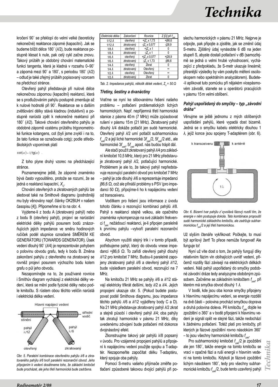 Takový průběh je obdobný chování matematické funkci tangenta, která je kladná v rozsahu 0 90 a záporná mezi 90 a 180, s periodou 180 (λ/2) odtud je také zřejmý průběh popisovaný vzorcem na předchozí