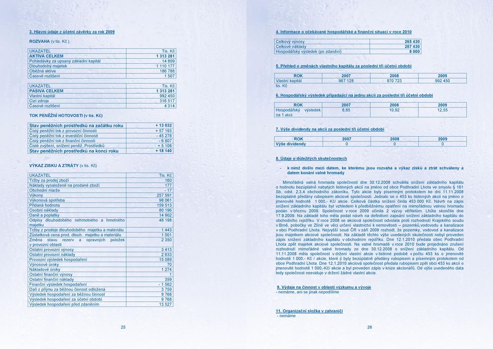 Kč PASIVA CELKEM 1 313 281 Vlastní kapitál 992 450 Cizí zdroje 316 517 Časové rozlišení 4 314 TOK PENĚŽNÍ HOTOVOSTI (v tis.