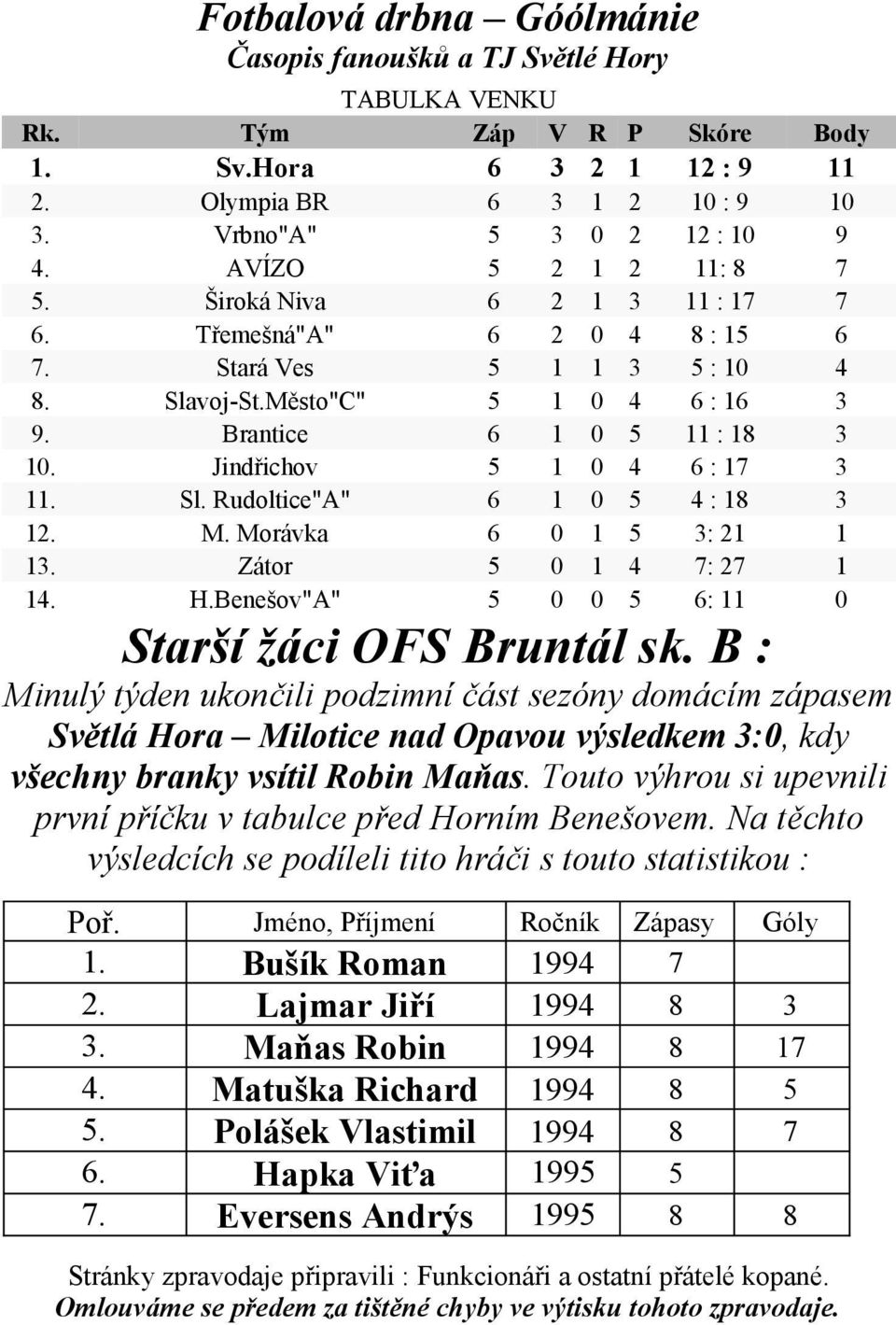 3: 21 1 13 Zátor 5 0 1 4 7: 27 1 14 HBenešov"A" 5 0 0 5 6: 11 0 Starší žáci OFS Bruntál sk B : Minulý týden ukončili podzimní část sezóny domácím zápasem Světlá Hora Milotice nad Opavou výsledkem