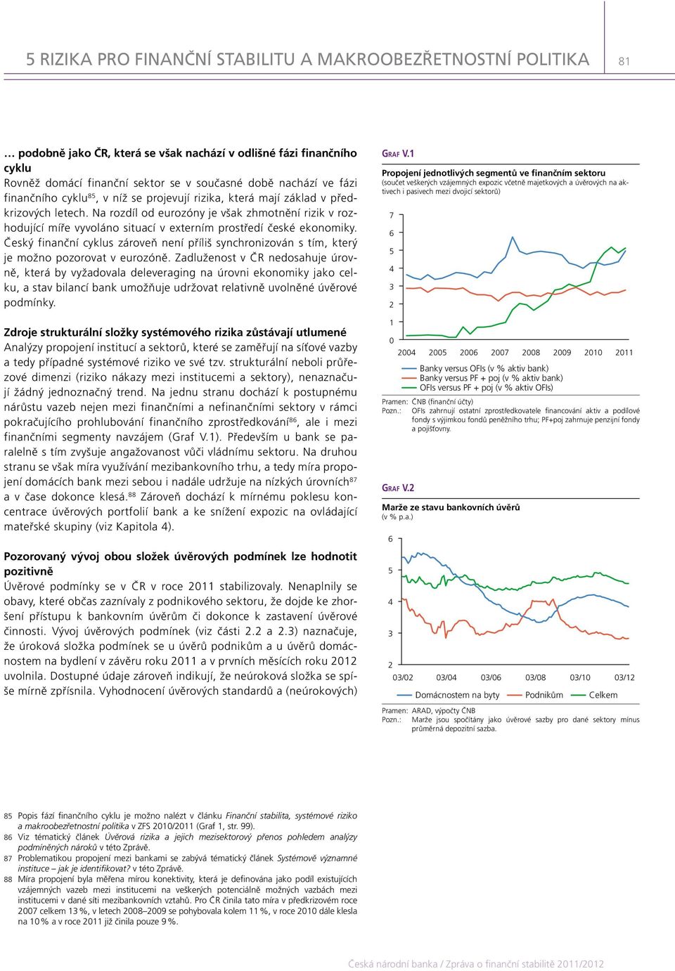 Český finanční cyklus zároveň není příliš synchronizován s tím, který je možno pozorovat v eurozóně.