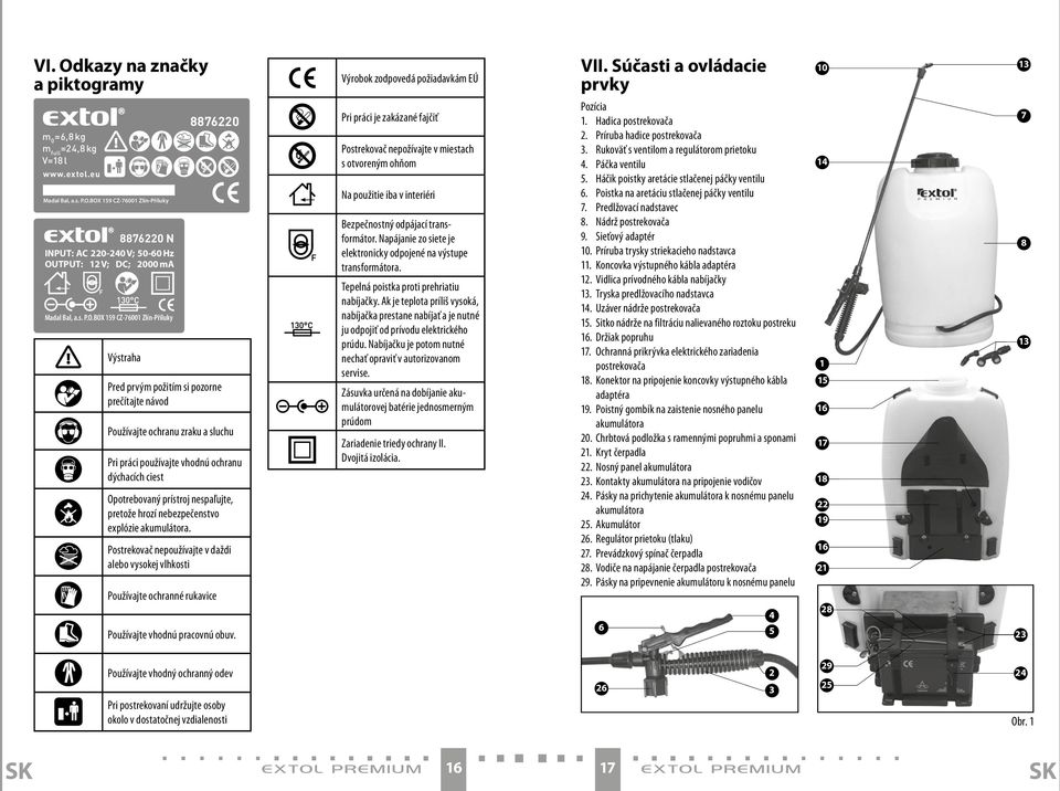 prečítajte návod Používajte ochranu zraku a sluchu Pri práci používajte vhodnú ochranu dýchacích ciest Opotrebovaný prístroj nespaľujte, pretože hrozí nebezpečenstvo explózie akumulátora.