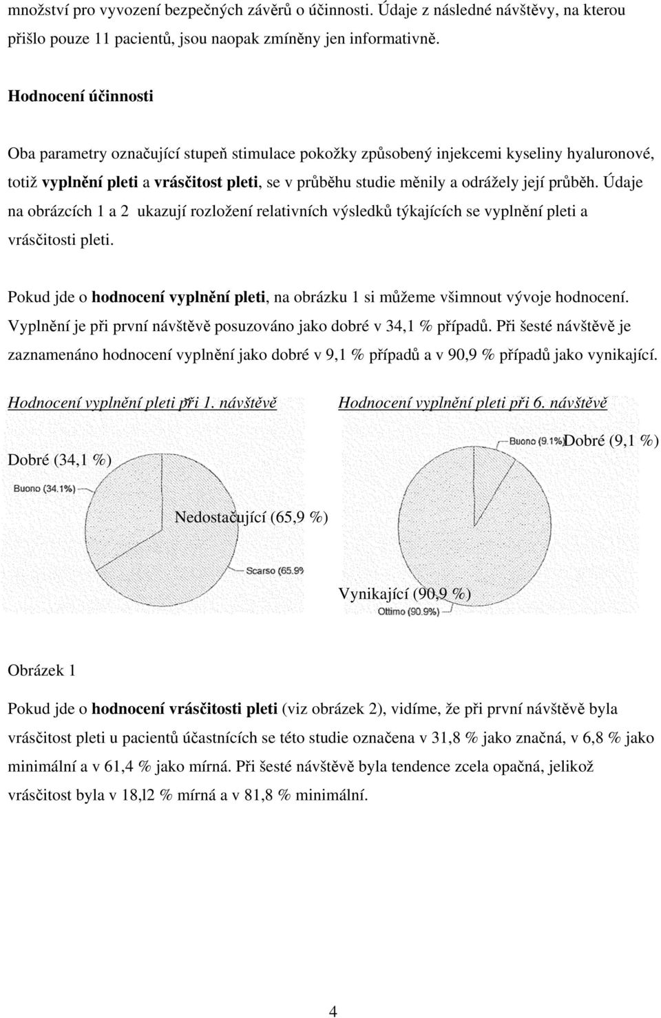 průběh. Údaje na obrázcích 1 a 2 ukazují rozložení relativních výsledků týkajících se vyplnění pleti a vrásčitosti pleti.