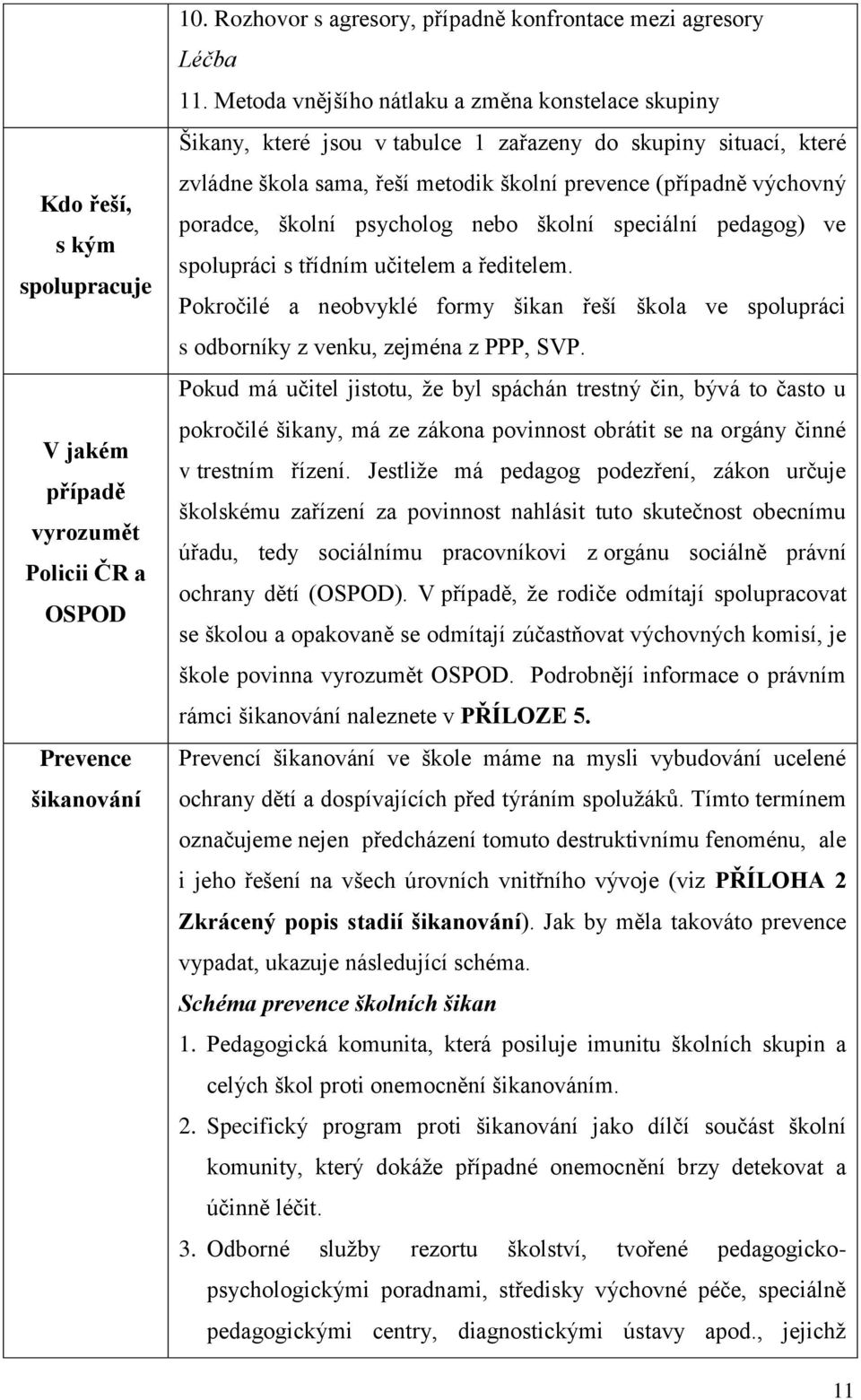 školní psycholog nebo školní speciální pedagog) ve spolupráci s třídním učitelem a ředitelem. Pokročilé a neobvyklé formy šikan řeší škola ve spolupráci s odborníky z venku, zejména z PPP, SVP.