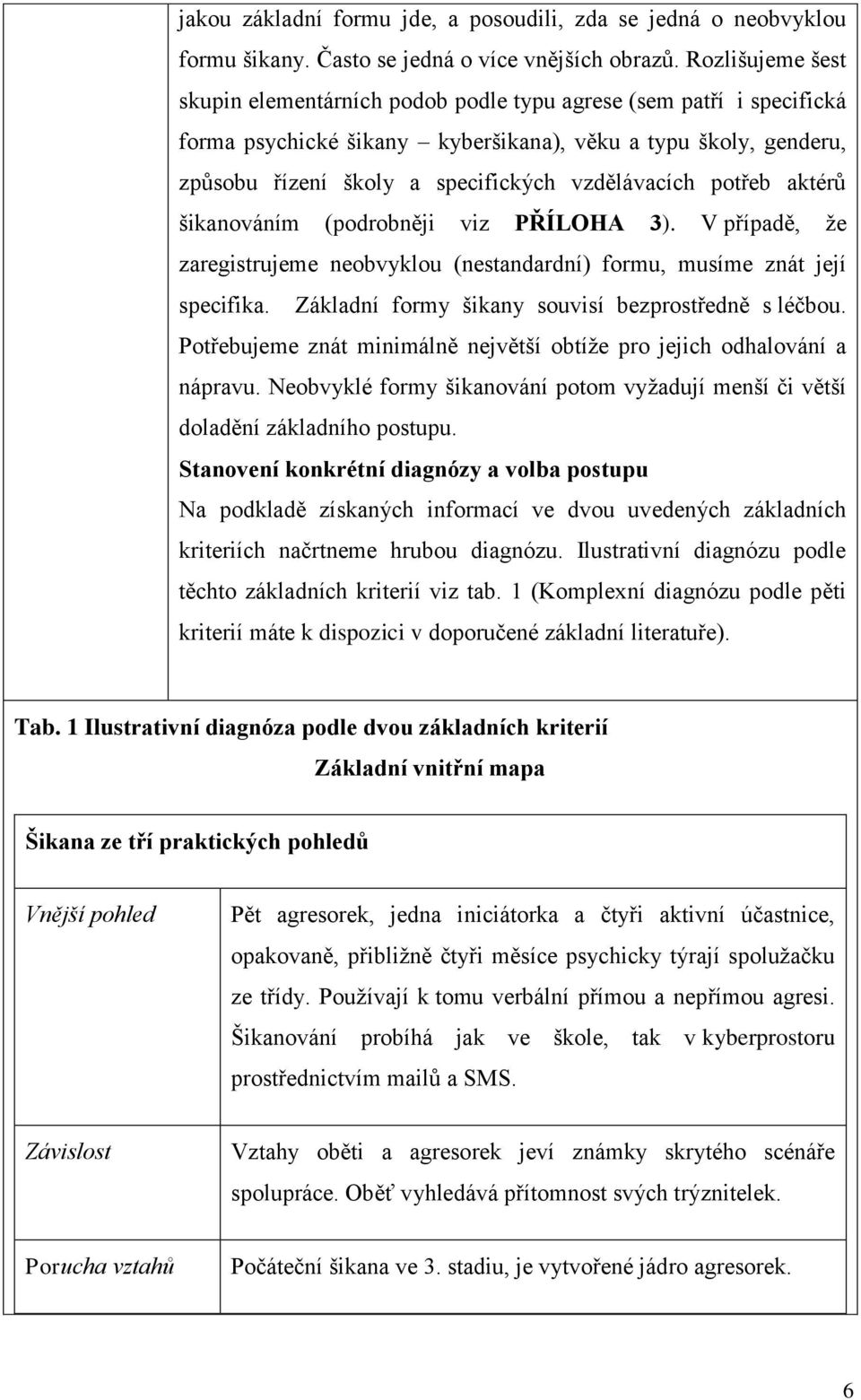 potřeb aktérů šikanováním (podrobněji viz PŘÍLOHA 3). V případě, že zaregistrujeme neobvyklou (nestandardní) formu, musíme znát její specifika. Základní formy šikany souvisí bezprostředně s léčbou.