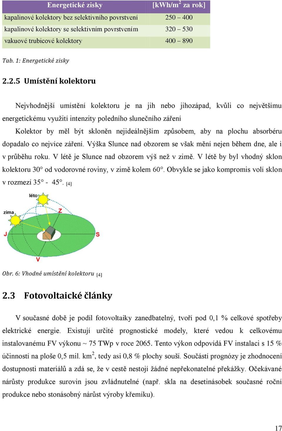 2.5 Umístění kolektoru Nejvhodnější umístění kolektoru je na jih nebo jihozápad, kvůli co největšímu energetickému využití intenzity poledního slunečního záření Kolektor by měl být skloněn