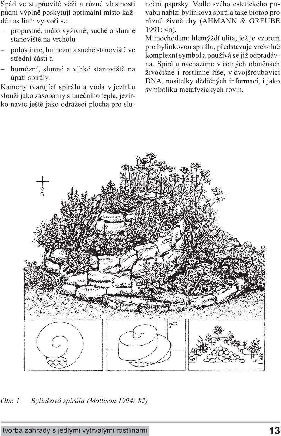 plocha pro sluneèní paprsky Vedle svého estetického pùvabu nabízí bylinková spirála také biotop pro rùzné živoèichy (AHMANN & GREUBE 1991: 4n) Mimochodem: hlemýždí ulita, jež je vzorem pro bylinkovou