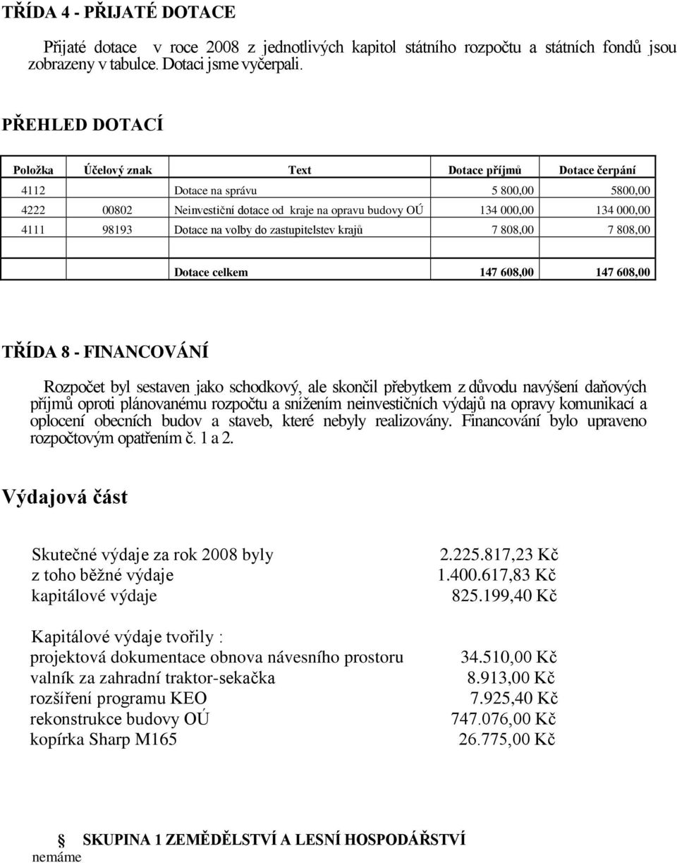 98193 Dotace na volby do zastupitelstev krajů 7 808,00 7 808,00 Dotace celkem 147 608,00 147 608,00 TŘÍDA 8 - FINANCOVÁNÍ Rozpočet byl sestaven jako schodkový, ale skončil přebytkem z důvodu navýšení