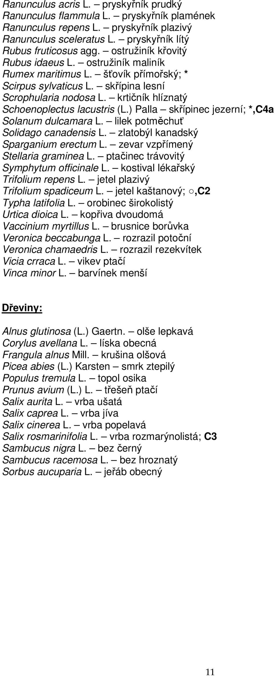 ) Palla skřípinec jezerní; *,C4a Solanum dulcamara L. lilek potměchuť Solidago canadensis L. zlatobýl kanadský Sparganium erectum L. zevar vzpřímený Stellaria graminea L.