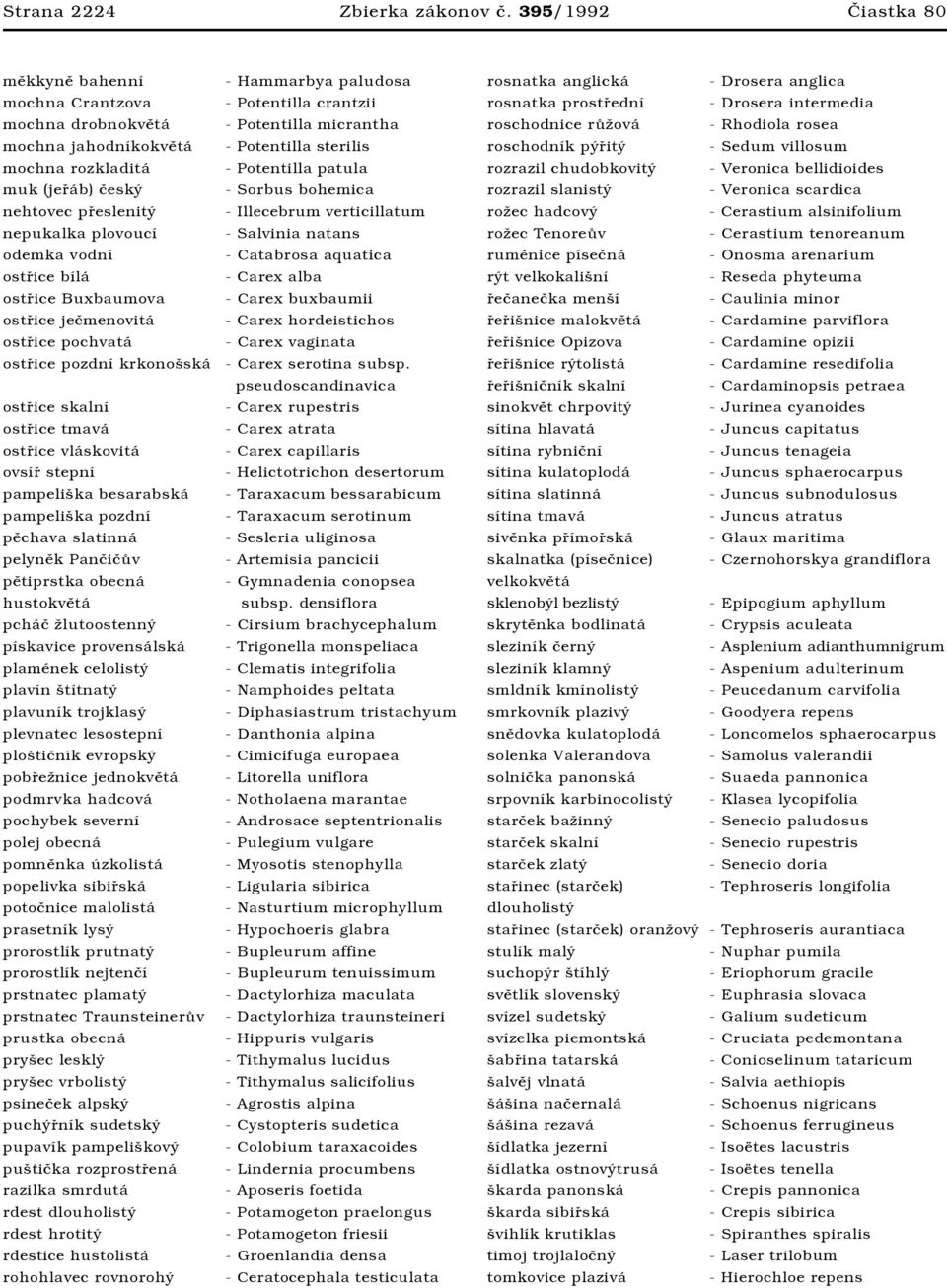 - Potentilla patula muk (jeřáb) český - Sorbus bohemica nehtovec přeslenitý - Illecebrum verticillatum nepukalka plovoucí - Salvinia natans odemka vodní - Catabrosa aquatica ostřice bílá - Carex alba