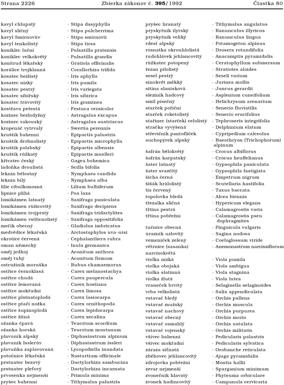 kosatec sibiřský kosatec trávovitý kostřava peřestá kozinec bezlodyžný kozinec rakouský kropenáč vytrvalý kruštík bahenní kruštík drobnolistý kruštík polabský kruštík růžkatý křivatec český ladoňka