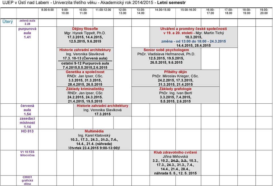 Jan Ipser, CSc 24.2.2015, 24.3.2015. 21.4.2015, 19.5.2015 Historie zahradní architektury Ing. Veronika Slavíková 17.3.2015 Multimédia Ing. Karel Klatovský 10.3., 17.3., 24.3., 31.3., 7.4., 14.4., 21.