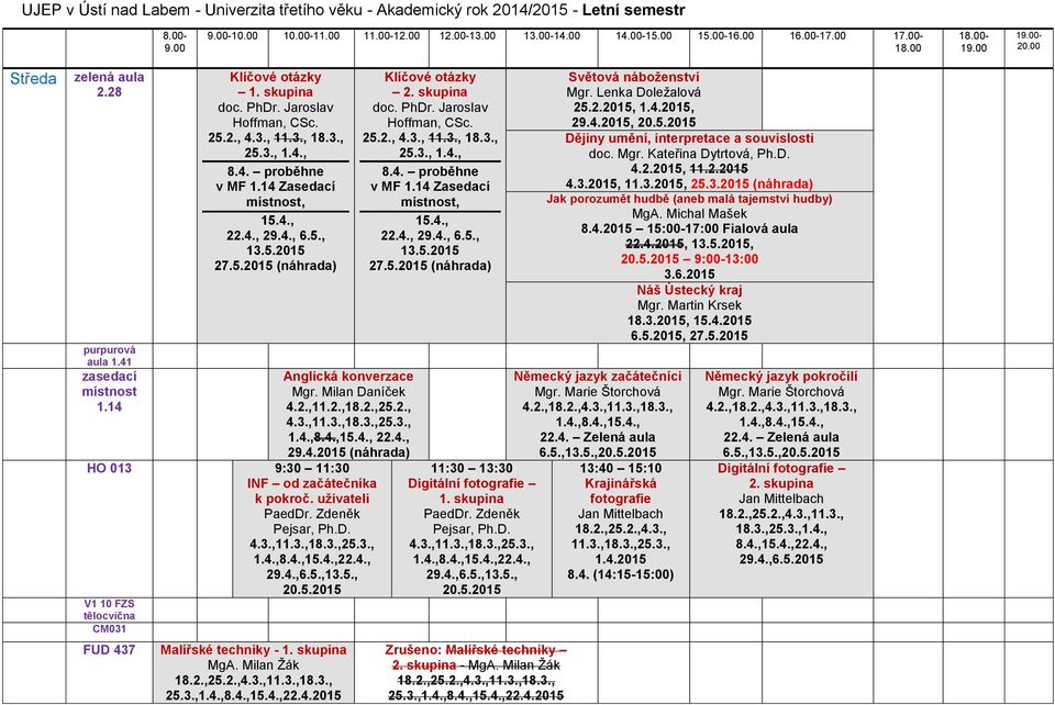 uživateli PaedDr. Zdeněk Pejsar, Ph.D. 1.4.,8.4.,15.4.,22.4., 29.4.,6.5.,13.5., 20.5.2015 FUD 437 Malířské techniky - 1. skupina MgA. Milan Žák 18.2.,25.2.,4.3.,11.3.,18.3., 25.3.,1.4.,8.4.,15.4.,22.4.2015 Klíčové otázky doc.