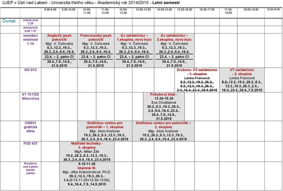 4.(9:15-11:30+12:30-15:00), 9.4.,16.4.,7.5.,14.5.2015 AJ začátečníci 1.skupina, nový kurz AJ začátečníci 2.skupina, nový kurz Zrušeno: VT začátečníci - 1. skupina 5.2.,12.2.,19.2.,26.2., 26.3., Pohybový klub - 13.