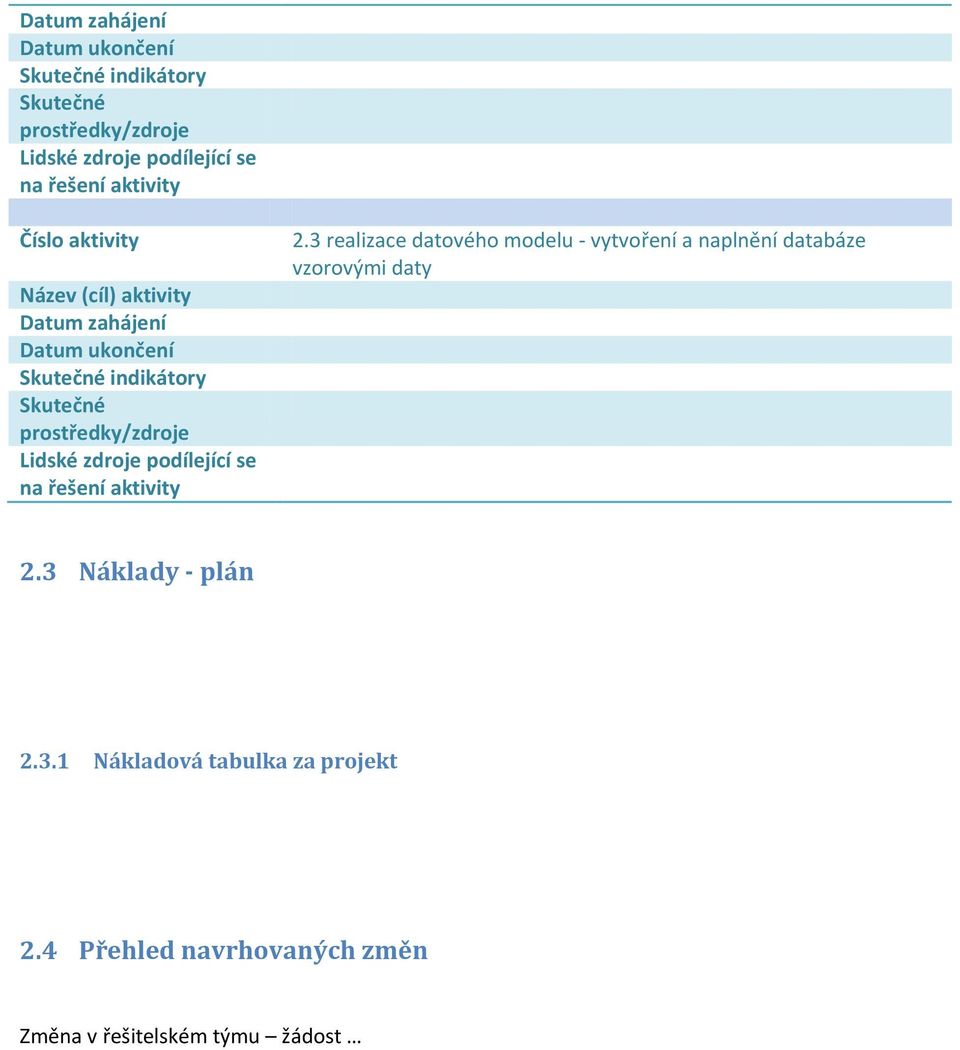 3 realizace datového modelu - vytvoření a naplnění databáze vzorovými daty 2.3 Náklady - plán 2.3.1 Nákladová tabulka za projekt 2.