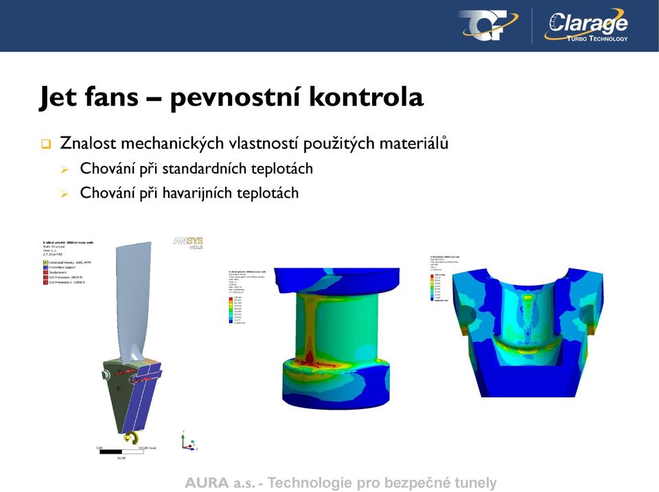 materiálů Chování při standardních