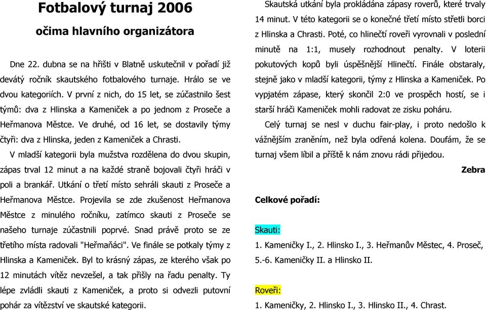 Ve druhé, od 16 let, se dostavily týmy čtyři: dva z Hlinska, jeden z Kameniček a Chrasti.