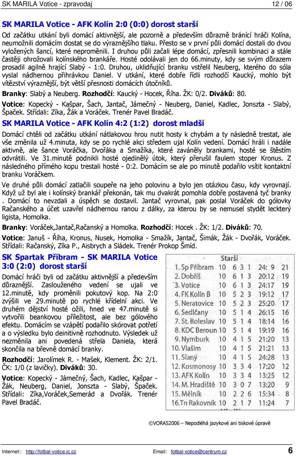 Hosté odolávali jen do 66.minuty, kdy se svým důrazem prosadil agilně hrající Slabý - 1:0. Druhou, uklidňující branku vstřelil Neuberg, kterého do sóla vyslal nádhernou přihrávkou Daniel.