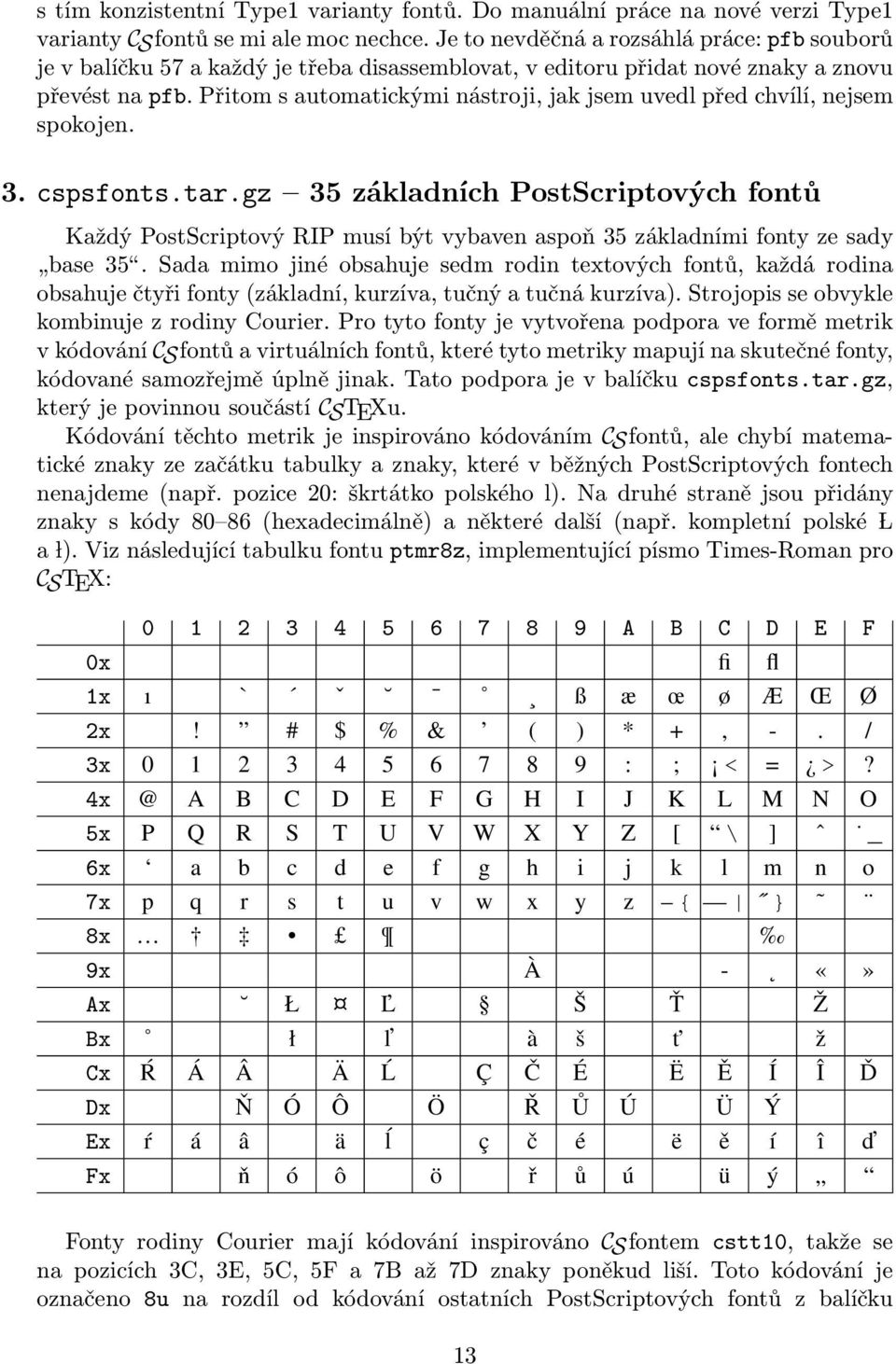 Přitom s automatickými nástroji, jak jsem uvedl před chvílí, nejsem spokojen. 3. cspsfonts.tar.