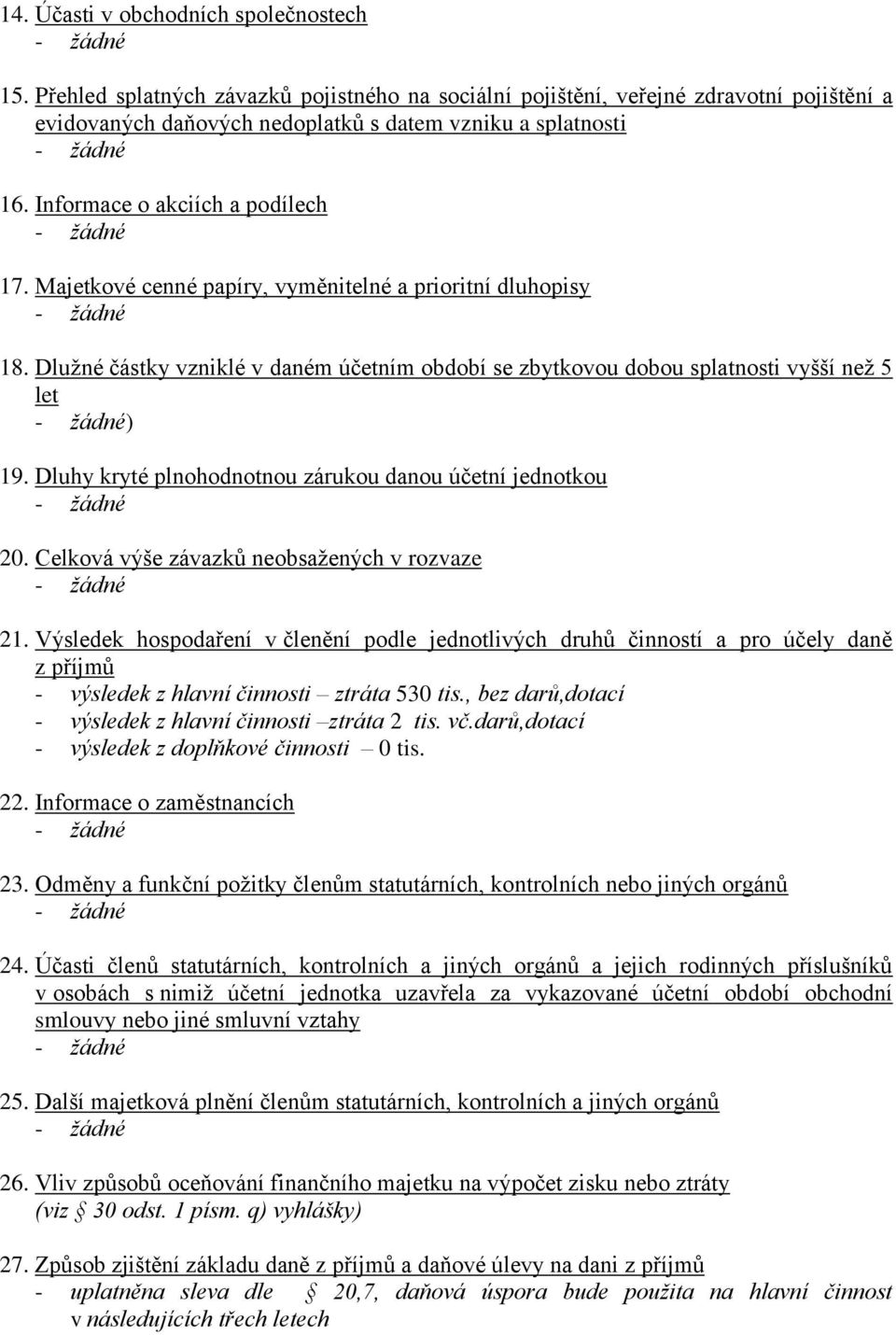 Dluhy kryté plnohodnotnou zárukou danou účetní jednotkou 20. Celková výše závazků neobsažených v rozvaze 21.