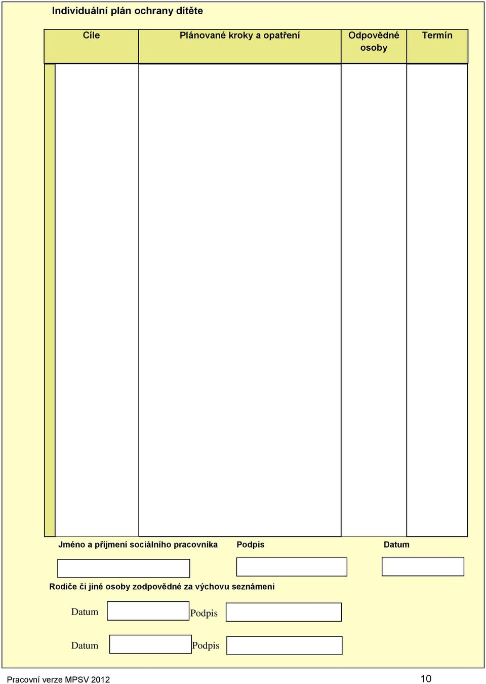 sociálního pracovníka Podpis Datum Rodiče či jiné osoby