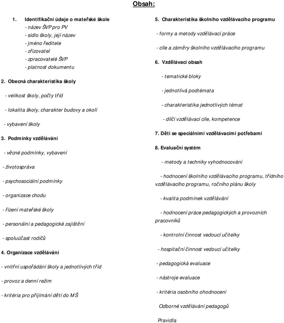 Podmínky vzdělávání - věcné podmínky, vybavení - životospráva - psychosociální podmínky - organizace chodu - řízení mateřské školy - personální a pedagogické zajištění - spoluúčast rodičů 4.