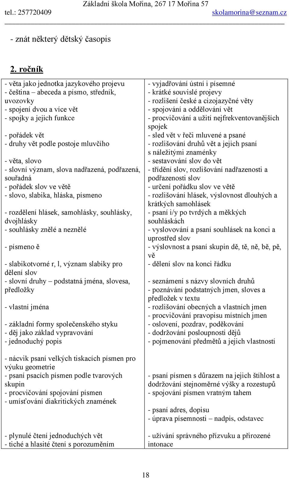 věta, slovo - slovní význam, slova nadřazená, podřazená, souřadná - pořádek slov ve větě - slovo, slabika, hláska, písmeno - rozdělení hlásek, samohlásky, souhlásky, dvojhlásky - souhlásky znělé a