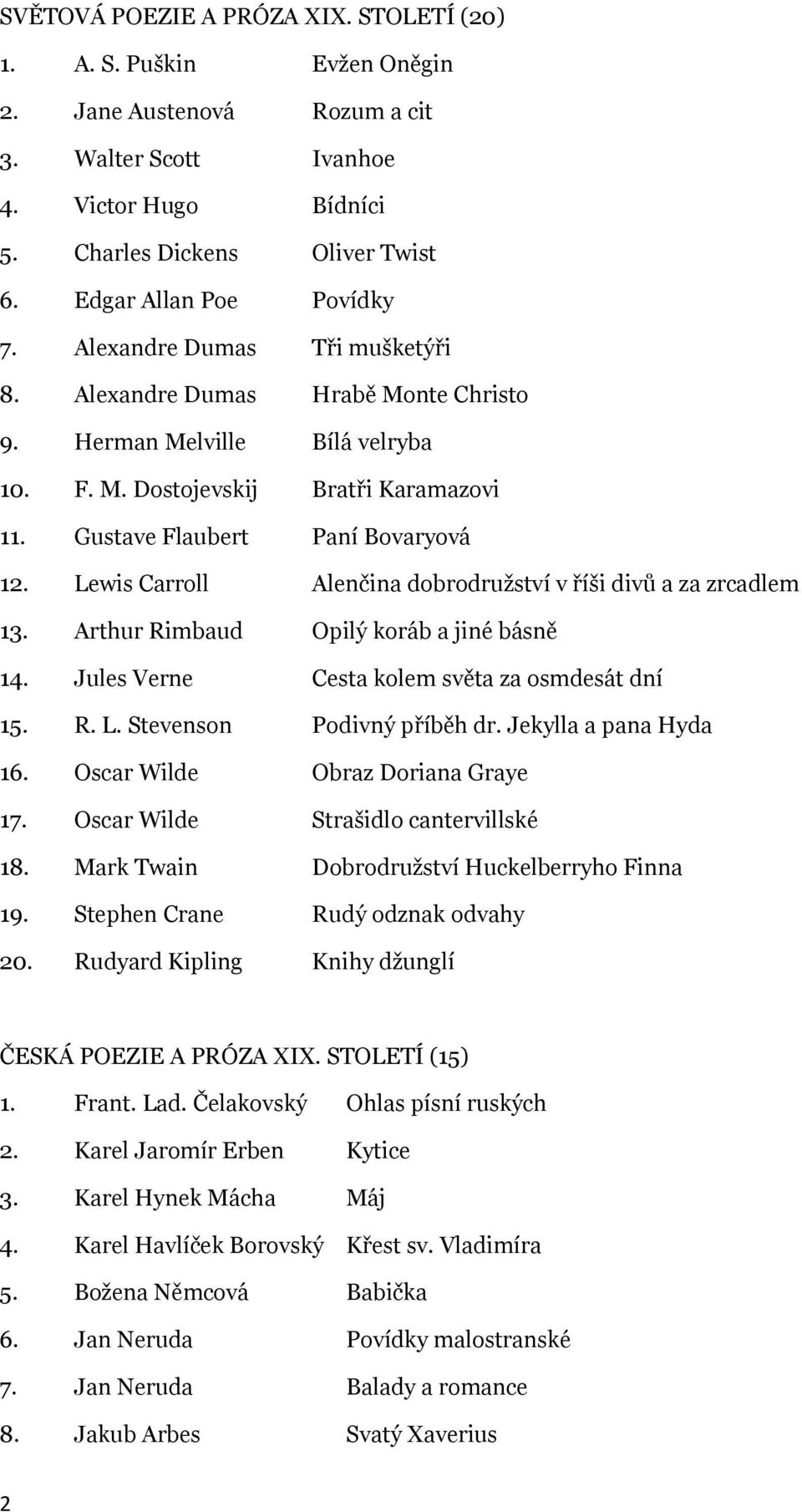 Gustave Flaubert Paní Bovaryová 12. Lewis Carroll Alenčina dobrodružství v říši divů a za zrcadlem 13. Arthur Rimbaud Opilý koráb a jiné básně 14. Jules Verne Cesta kolem světa za osmdesát dní 15. R. L. Stevenson Podivný příběh dr.