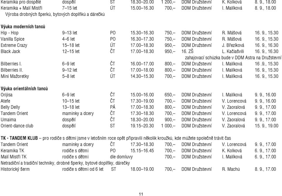 Březíková 16. 9., 16.30 Black Jack 12 15 let ČT 17.00 18.30 950, 16. ZŠ L. Kačiašvili 16. 9., 16.30 zahajovací schůzka bude v DDM Astra na Družstevní Bilberries I. 6 9 let ČT 16.00 17.