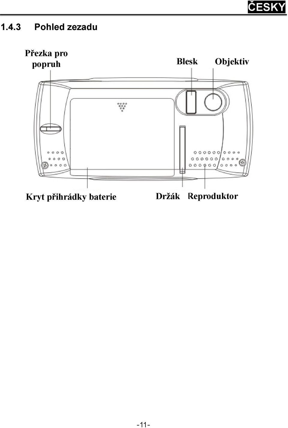 Objektiv Kryt přihrádky