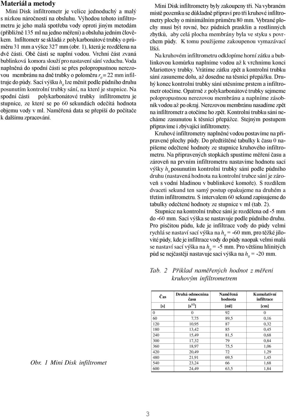 Infiltometr se skládá z polykarbonátové trubky o průměru 31 mm a výšce 327 mm (obr. 1), která je rozdělena na dvě části. Obě části se naplní vodou.