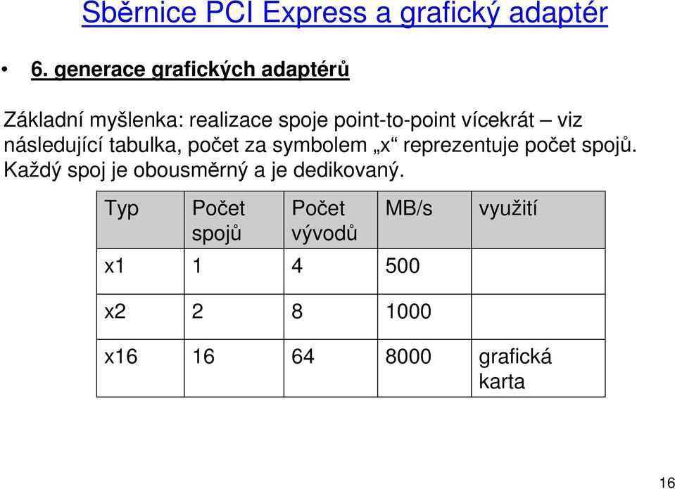 vícekrát viz následující tabulka, počet za symbolem x reprezentuje počet spojů.