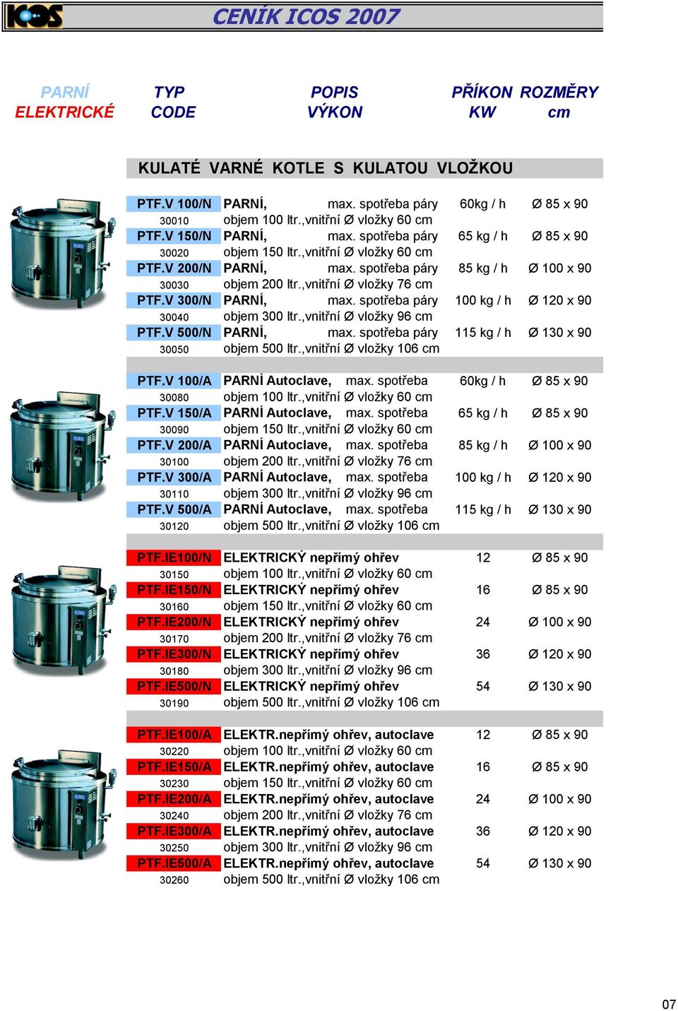 spotřeba páry 85 kg / h Ø 100 x 90 30030 objem 200 ltr.,vnitřní Ø vložky 76 cm PTF.V 300/N PARNÍ, max. spotřeba páry 100 kg / h Ø 120 x 90 30040 objem 300 ltr.,vnitřní Ø vložky 96 cm PTF.